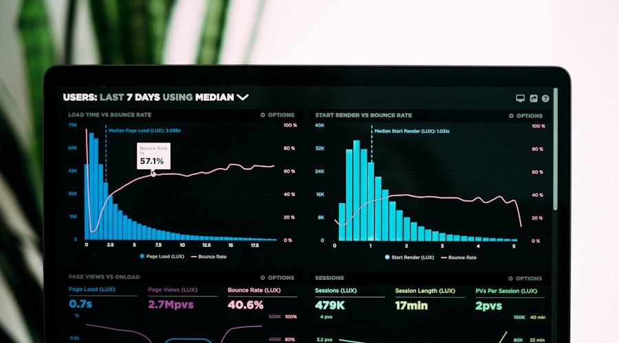 Salesforce vs HubSpot